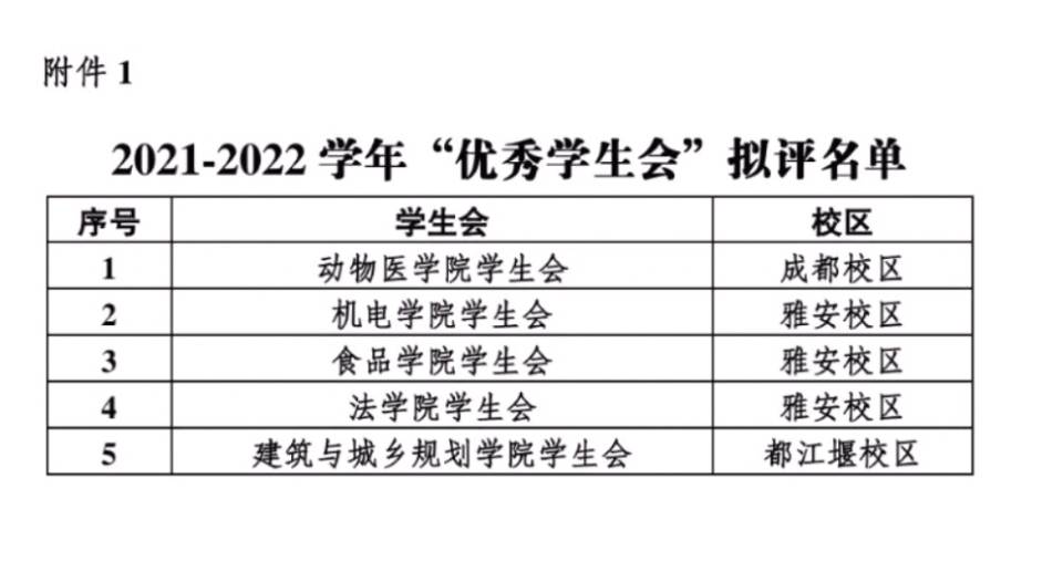 美狮贵宾会